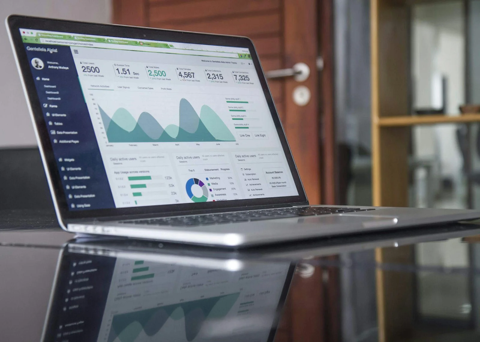 Analytics dashboard showing conversion data on a laptop