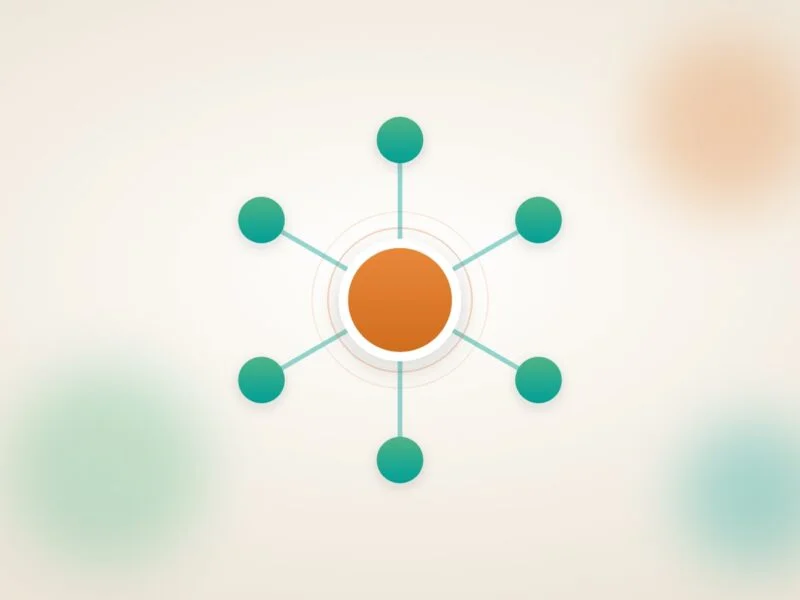 Six linked nodes pointing inward to a single larger highlighted node, showing internal links concentrating authority on one page